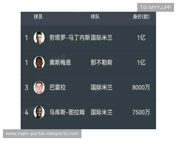 意甲冬窗转会截止,各队阵容调整应对下半赛季挑战