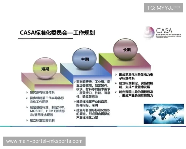 平台标准化工作推进，促进产业链上下游协作